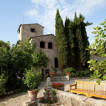 Nittardi * Castellina in Chianti