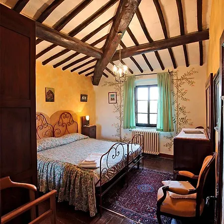 Nittardi * Castellina in Chianti