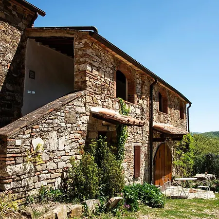 Nittardi * Castellina in Chianti